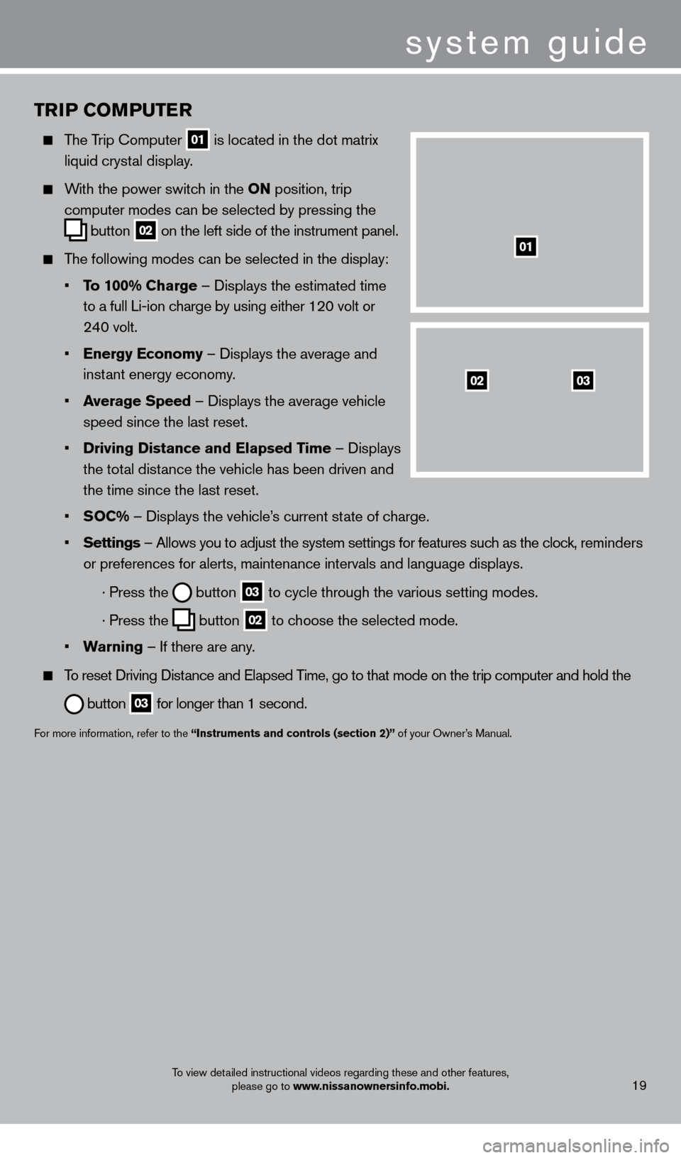 NISSAN LEAF 2013 1.G Quick Reference Guide TrIP COMPu T er
The Trip Computer
01 is located in the dot matrix
liquid cryst
al display .
With the power switch in the ON position, trip
computer modes can be selected by pressing the NISSAN LEAF 2013 1.G Quick Reference Guide TrIP COMPu T er
The Trip Computer
01 is located in the dot matrix
liquid cryst
al display .
With the power switch in the ON position, trip
computer modes can be selected by pressing the