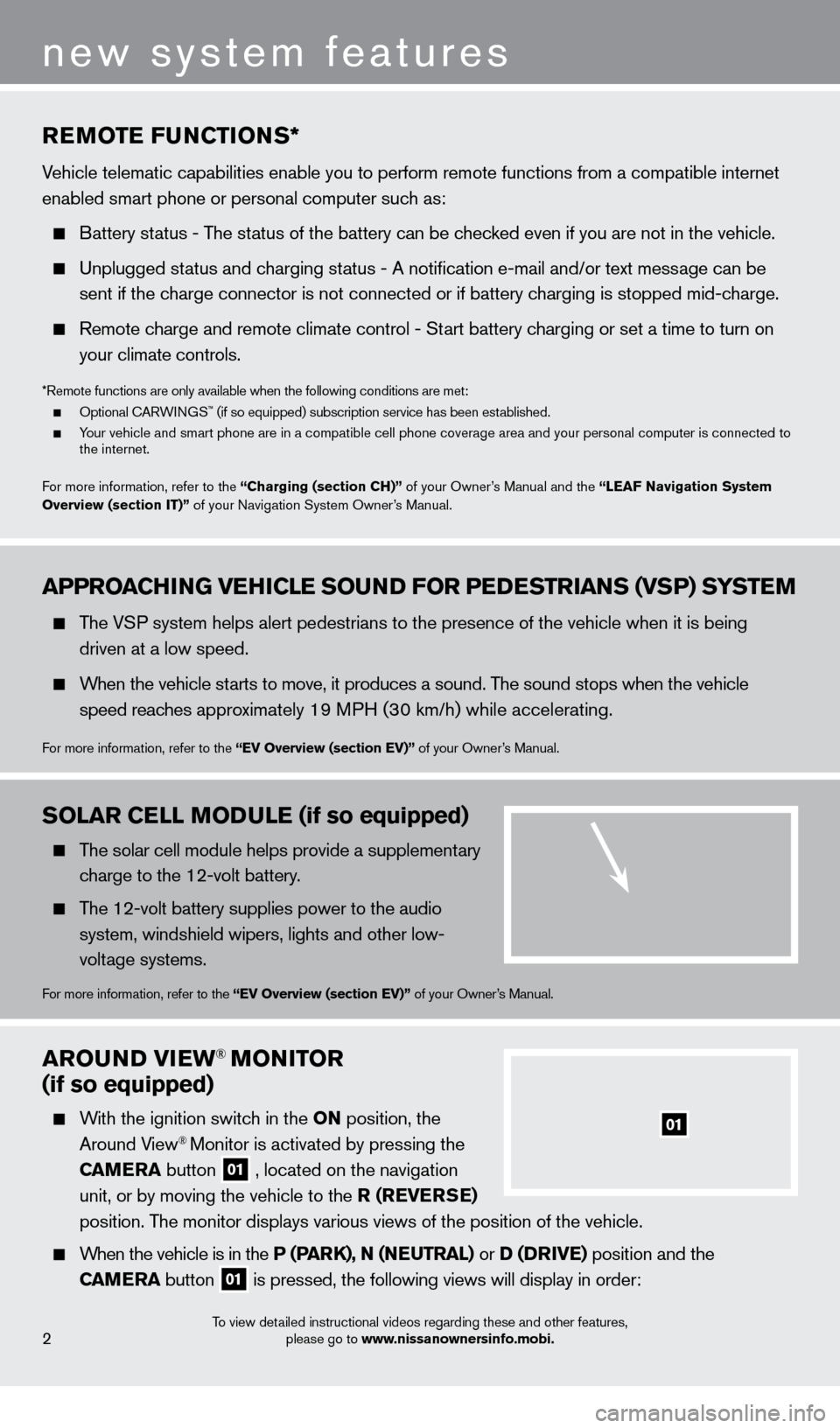 NISSAN LEAF 2013 1.G Quick Reference Guide arOuND VIew® MONITOr  
(if so equipped)
    With the ignition switch in the ON position, the 
Around View® Monitor is activated by pressing the 
C
a

M
e

ra
  button
 
01 , located on the navigatio