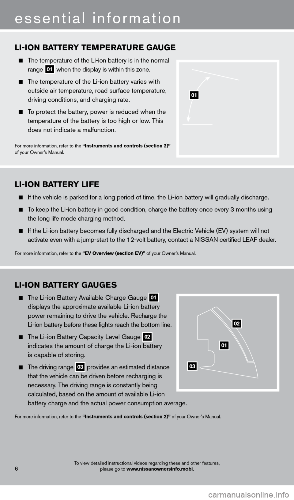 NISSAN LEAF 2013 1.G Quick Reference Guide LI-ION BaTTerY T eM P eraT ure G auGe
The temperature of the Li-ion battery is in the normal
range
01 when the display is within this zone.
The temperature of the Li-ion battery varies with NISSAN LEAF 2013 1.G Quick Reference Guide LI-ION BaTTerY T eM P eraT ure G auGe
The temperature of the Li-ion battery is in the normal
range
01 when the display is within this zone.
The temperature of the Li-ion battery varies with