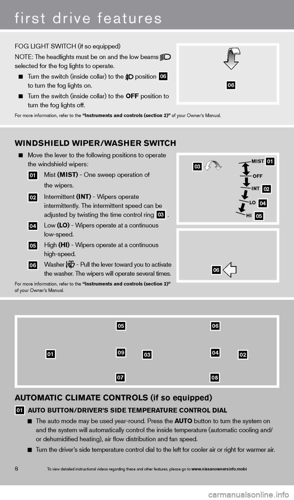 NISSAN MAXIMA 2013 A35 / 7.G Quick Reference Guide To view detailed instructional videos regarding these and other features, please go\
to www.nissanownersinfo.mobi
WinD shi E lD Wi PE r /Wa sh E r sWi tCh
Move the lever to the following position NISSAN MAXIMA 2013 A35 / 7.G Quick Reference Guide To view detailed instructional videos regarding these and other features, please go\
to www.nissanownersinfo.mobi
WinD shi E lD Wi PE r /Wa sh E r sWi tCh
Move the lever to the following position
