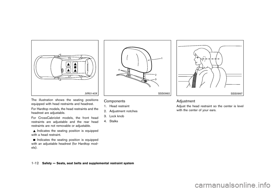 NISSAN MURANO 2013 2.G Owners Manual Black plate (34,1)
[ Edit: 2012/ 7/ 31 Model: Z51-D ]
1-12Safety — Seats, seat belts and supplemental restraint system
JVR0140X
The illustration shows the seating positions
equipped with head restra