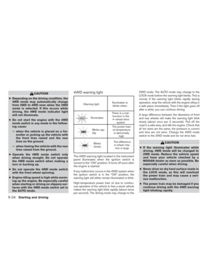 Page 391