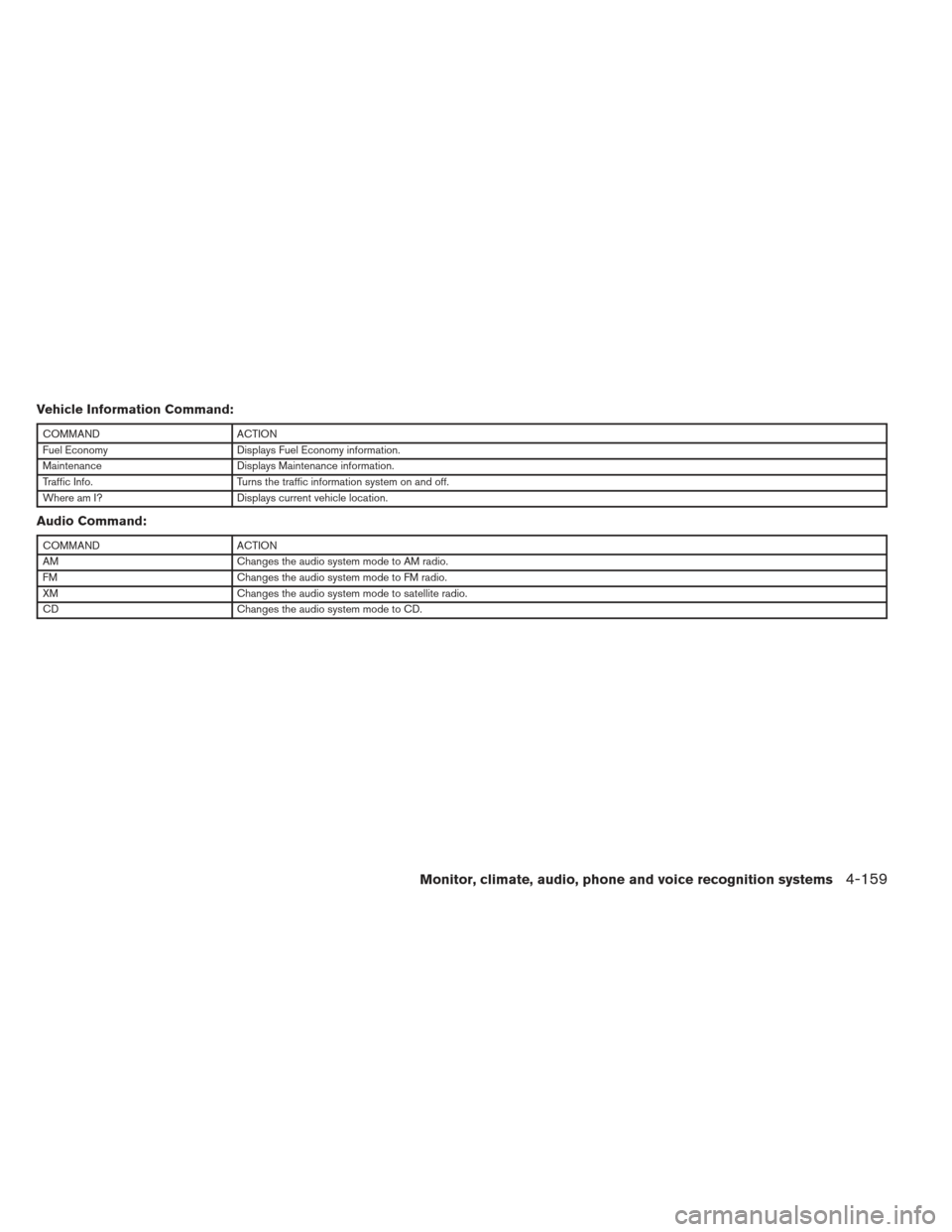 NISSAN PATHFINDER 2013 R52 / 4.G Owners Manual Vehicle Information Command:
COMMANDACTION
Fuel Economy Displays Fuel Economy information.
Maintenance Displays Maintenance information.
Traffic Info. Turns the traffic information system on and off.
