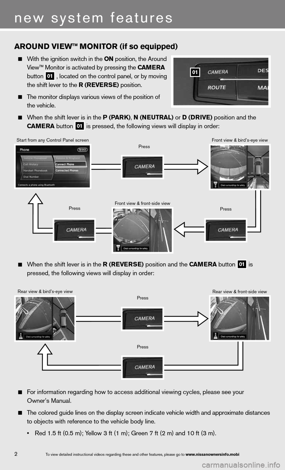 NISSAN QUEST 2013 RE52 / 4.G Quick Reference Guide arOu ND VI ew™ MONITOr (if so equipped)
With the ignition switch in the ON position, the Around
View™ Monitor is activated by pressing the C aMera
button
01 , located on the control NISSAN QUEST 2013 RE52 / 4.G Quick Reference Guide arOu ND VI ew™ MONITOr (if so equipped)
With the ignition switch in the ON position, the Around
View™ Monitor is activated by pressing the C aMera
button
01 , located on the control