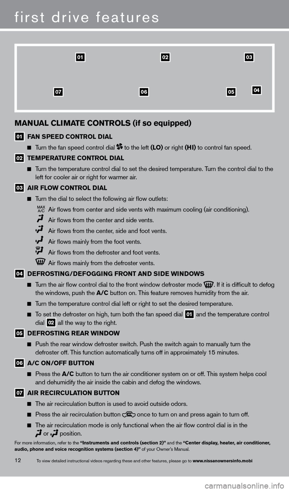 NISSAN ROGUE 2013 2.G Quick Reference Guide first drive features
12
MaNual C liM aT e  C o NT rol S (if so equipped)
01  FaN SP eeD C o NT rol  Dial
  
 Turn the fan speed control dial  to the left (lo) or right (Hi ) to control fan speed.
02 T