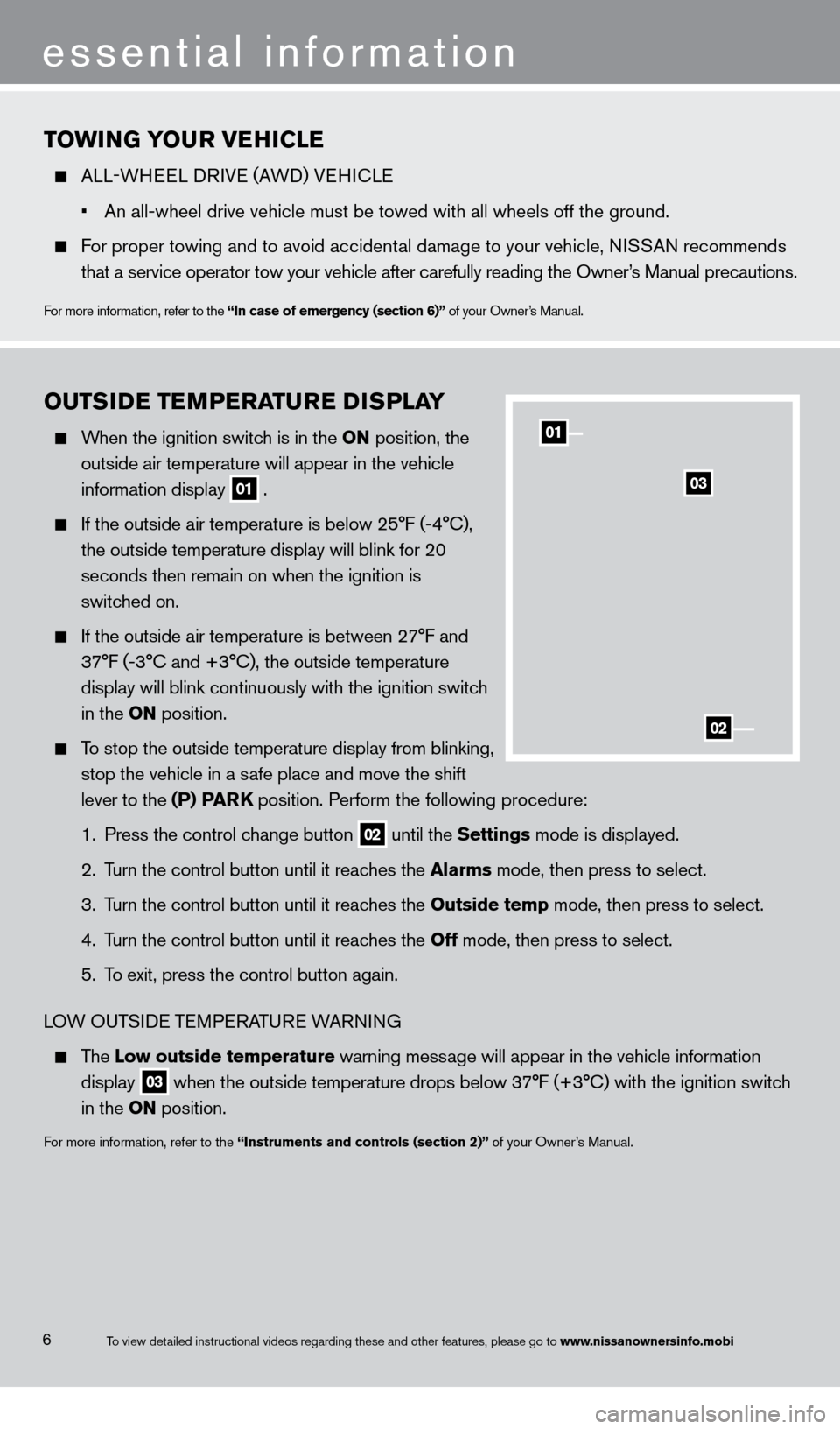 NISSAN ROGUE 2013 2.G Quick Reference Guide TowiNG Your veHiC le
ALL-W HEEL DR IVE (AWD) V EHIcLE
•
An all-wheel drive vehicle must be towed with all wheels off the ground.
For proper towing and to avoid accidental damage to your NISSAN ROGUE 2013 2.G Quick Reference Guide TowiNG Your veHiC le
ALL-W HEEL DR IVE (AWD) V EHIcLE
•
An all-wheel drive vehicle must be towed with all wheels off the ground.
For proper towing and to avoid accidental damage to your