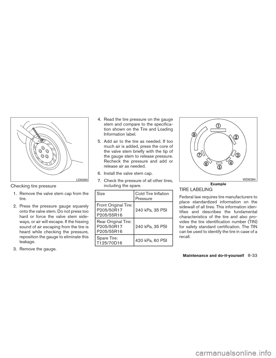 NISSAN SENTRA 2013 B17 / 7.G Owners Manual Checking tire pressure
1. Remove the valve stem cap from thetire.
2. Press the pressure gauge squarely onto the valve stem. Do not press too
hard or force the valve stem side-
ways, or air will escape NISSAN SENTRA 2013 B17 / 7.G Owners Manual Checking tire pressure
1. Remove the valve stem cap from thetire.
2. Press the pressure gauge squarely onto the valve stem. Do not press too
hard or force the valve stem side-
ways, or air will escape