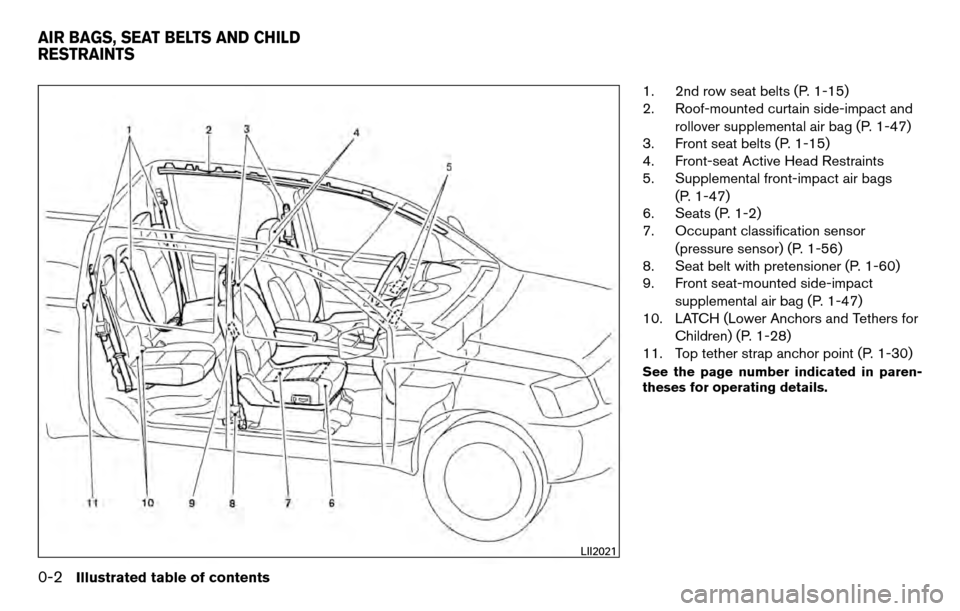 NISSAN TITAN 2013 1.G Owners Manual 1. 2nd row seat belts (P. 1-15)
2. Roof-mounted curtain side-impact androllover supplemental air bag (P. 1-47)
3. Front seat belts (P. 1-15)
4. Front-seat Active Head Restraints
5. Supplemental front-