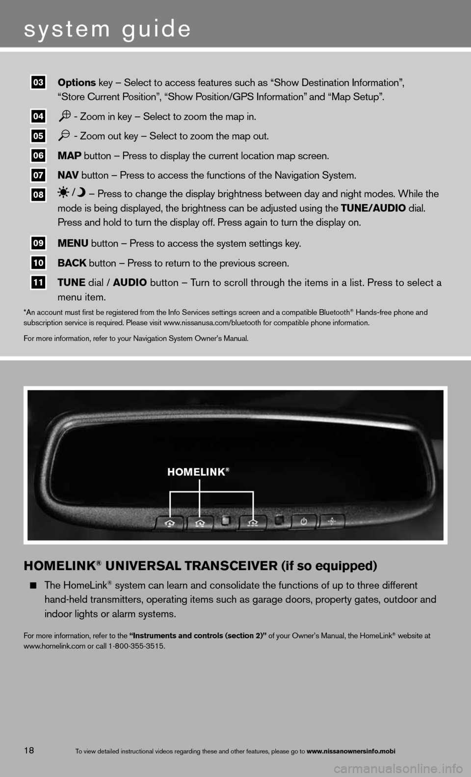 NISSAN TITAN 2013 1.G Quick Reference Guide hOMELINk® UNIvERSAL TRANSCEIvER (if so equipped)
   The HomeLink® system can learn and consolidate the functions of up to three different   
    hand-held transmitters, operating items such as garag