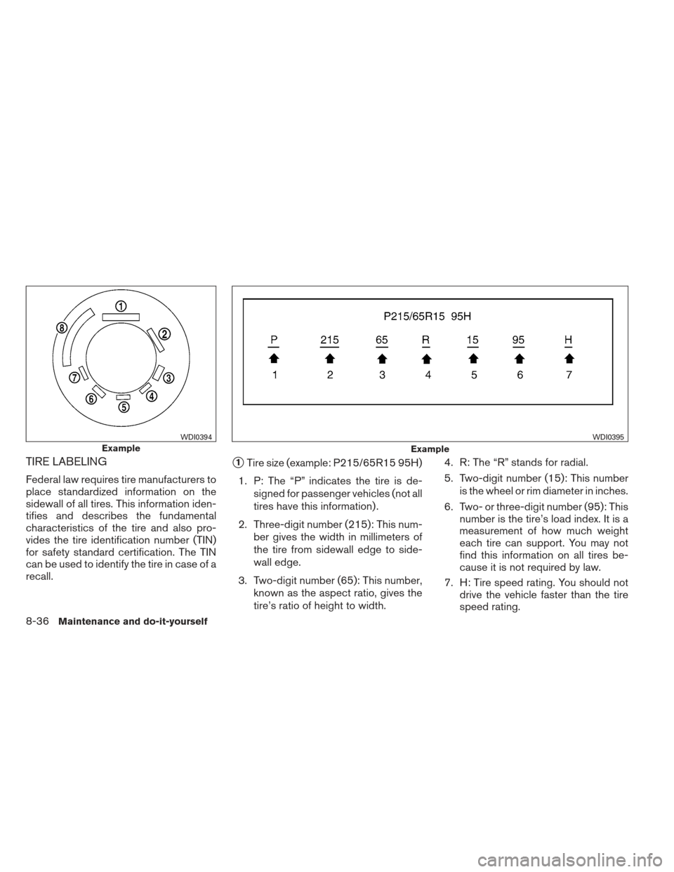 NISSAN VERSA SEDAN 2013 2.G Owners Manual TIRE LABELING
Federal law requires tire manufacturers to
place standardized information on the
sidewall of all tires. This information iden-
tifies and describes the fundamental
characteristics of the NISSAN VERSA SEDAN 2013 2.G Owners Manual TIRE LABELING
Federal law requires tire manufacturers to
place standardized information on the
sidewall of all tires. This information iden-
tifies and describes the fundamental
characteristics of the