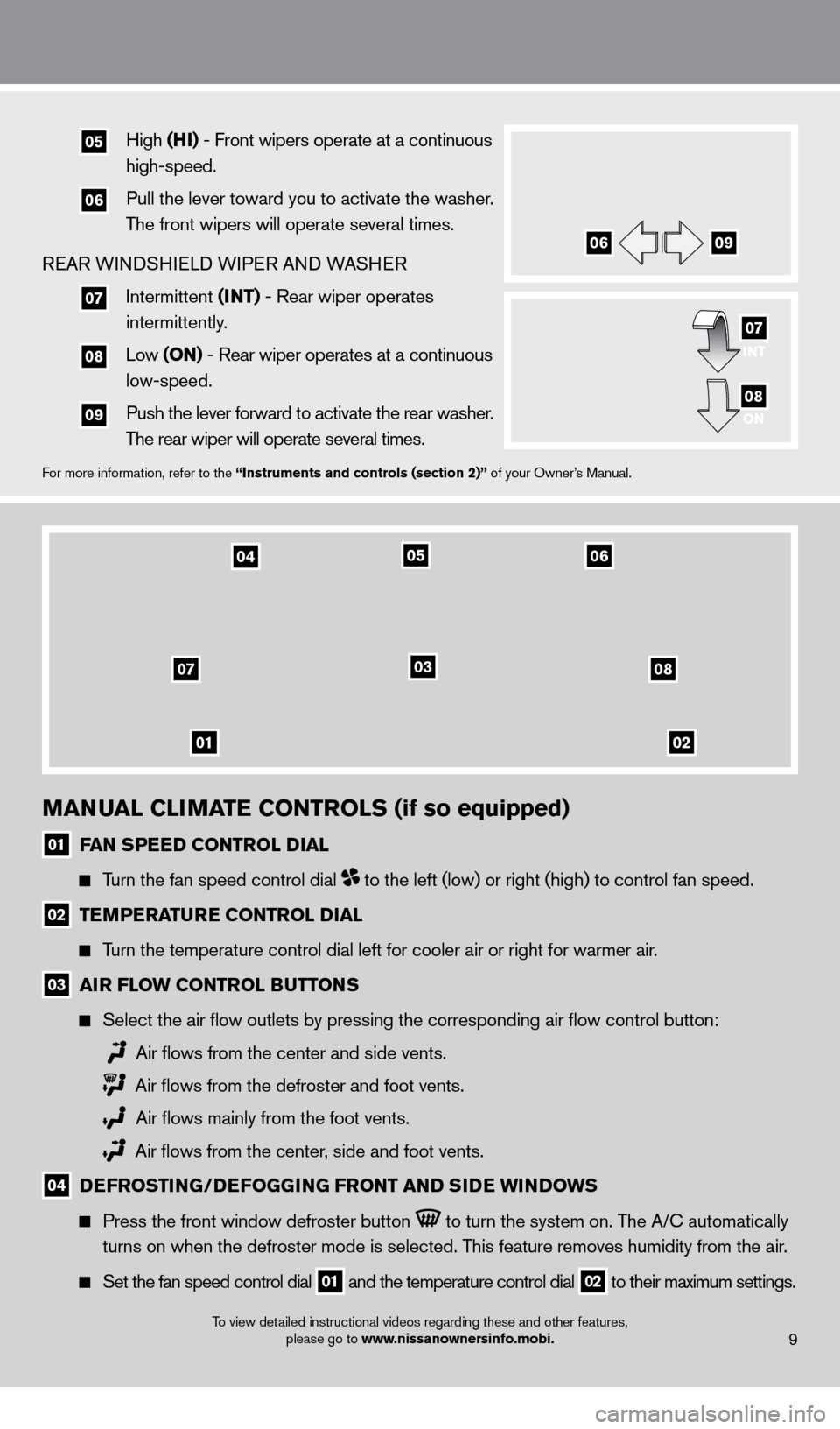 NISSAN XTERRA 2013 N50 / 2.G Quick Reference Guide To view detailed instructional videos regarding these and other features, please go to www.nissanownersinfo.mobi.
01
07
02
08
04
03
0506
MANUAL CLIMATE CONTROLS (if so equipped)
01 FAN SPEED CONTROL D NISSAN XTERRA 2013 N50 / 2.G Quick Reference Guide To view detailed instructional videos regarding these and other features, please go to www.nissanownersinfo.mobi.
01
07
02
08
04
03
0506
MANUAL CLIMATE CONTROLS (if so equipped)
01 FAN SPEED CONTROL D
