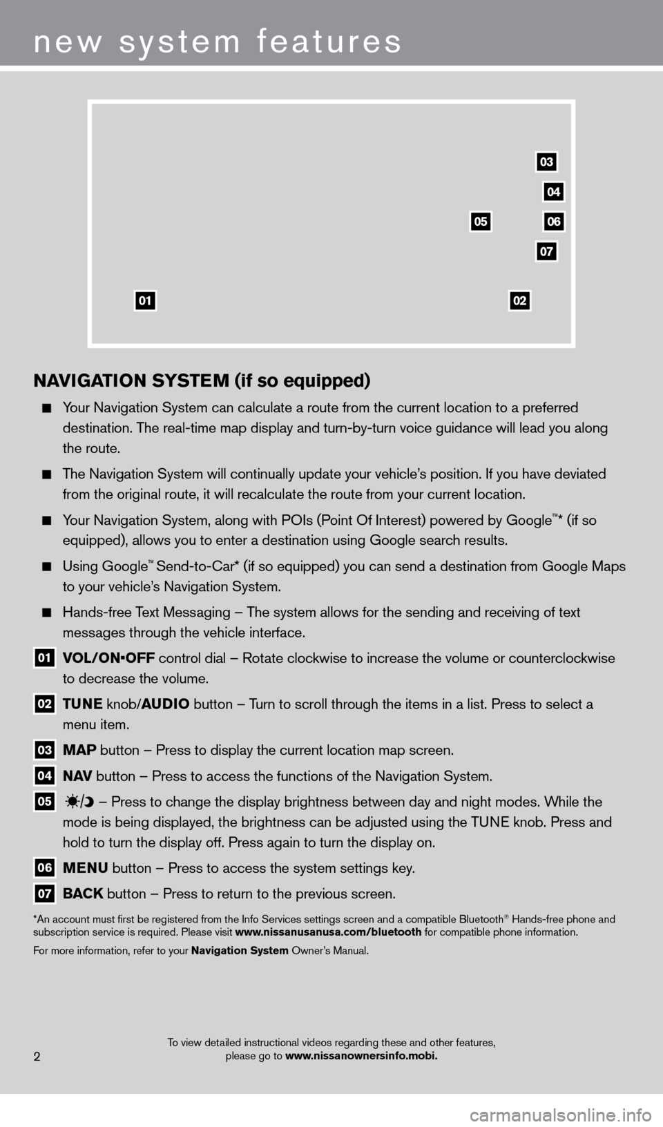 NISSAN XTERRA 2013 N50 / 2.G Quick Reference Guide To view detailed instructional videos regarding these and other features, please go to www.nissanownersinfo.mobi.
NAvIGATION SY STEM (if so equipped)
    Your Navigation System can calculate a route f