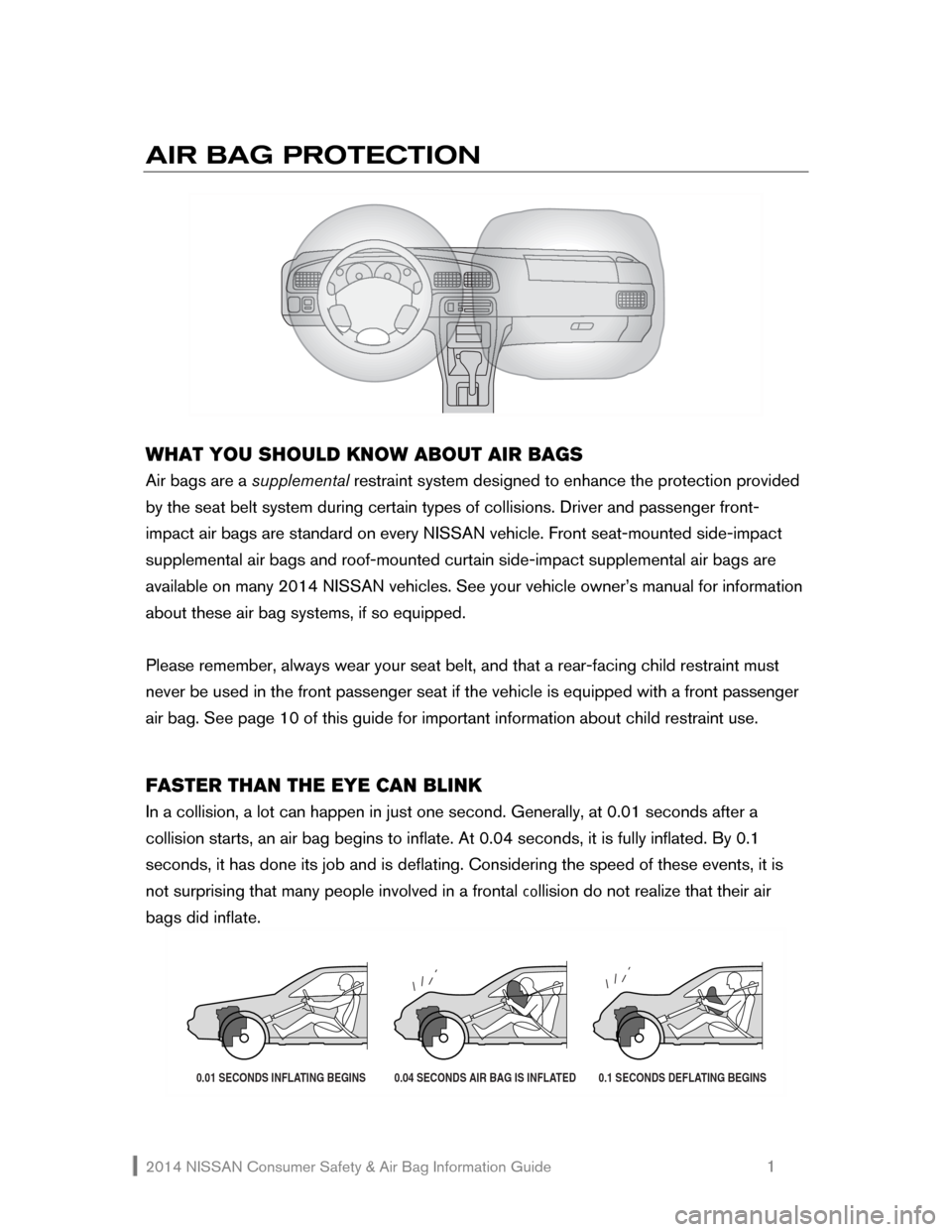 NISSAN GT-R 2014 R35 Consumer Safety Air Bag Information Guide 2014 NISSAN Consumer Safety & Air Bag Information Guide                                                   1 
AIR BAG PROTECTION 
    
 
 
WHAT YOU SHOULD KNOW ABOUT AIR BAGS 
Air bags are a supplement