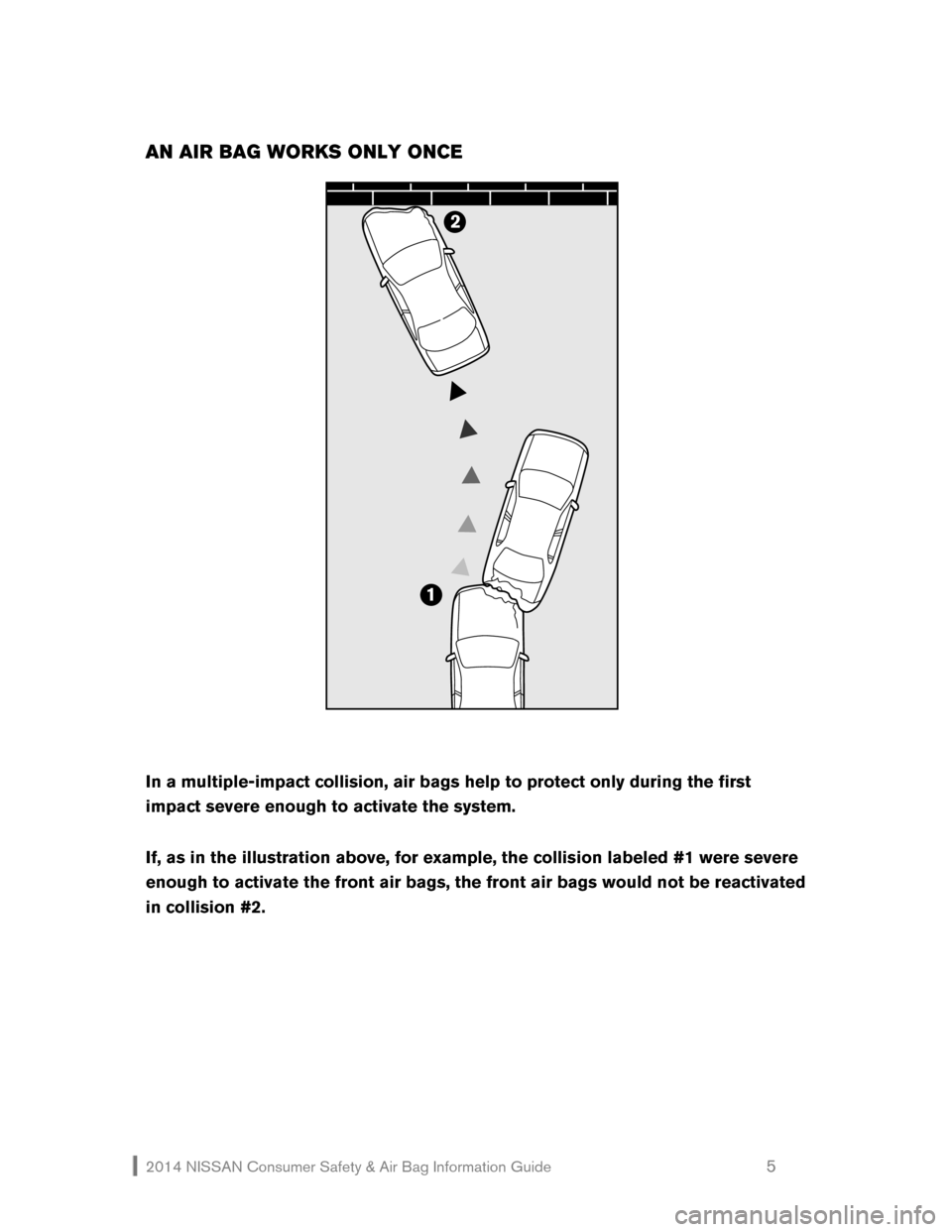 NISSAN GT-R 2014 R35 Consumer Safety Air Bag Information Guide 2014 NISSAN Consumer Safety & Air Bag Information Guide                                                   5 
AN AIR BAG WORKS ONLY ONCE 
2 
12
1 
 
 
 
In a multiple-impact collision, air bags help to