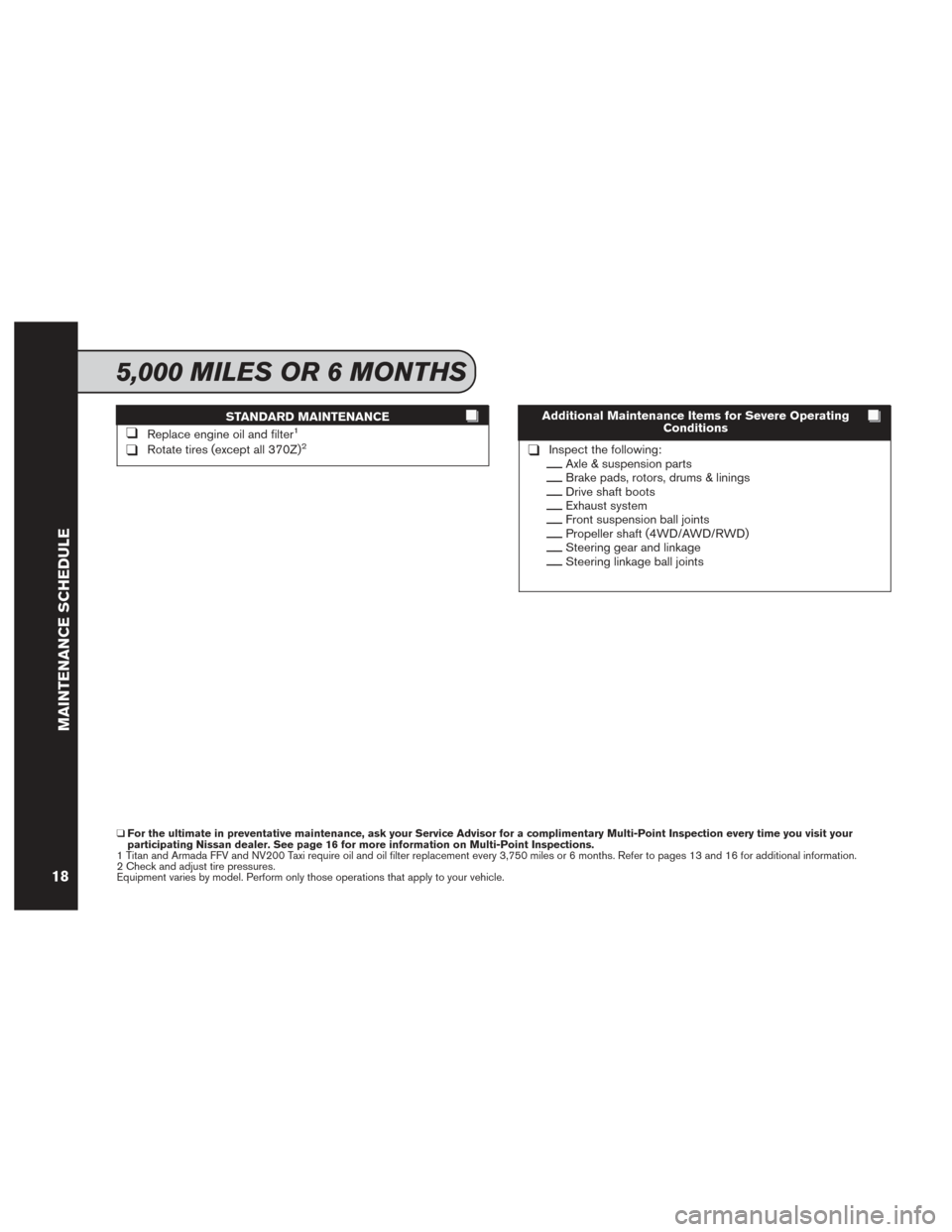 NISSAN GT-R 2014 R35 Service And Maintenance Guide STANDARD MAINTENANCE
❑Replace engine oil and filter1
❑Rotate tires (except all 370Z)2
Additional Maintenance Items for Severe OperatingConditions
❑Inspect the following:__Axle & suspension parts