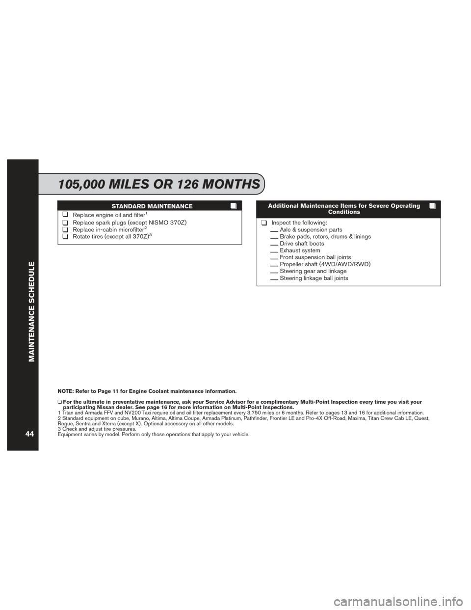 NISSAN GT-R 2014 R35 Service And Maintenance Guide STANDARD MAINTENANCE
❑Replace engine oil and filter1
❑Replace spark plugs (except NISMO 370Z)❑Replace in-cabin microfilter2
❑Rotate tires (except all 370Z)3
Additional Maintenance Items for Se