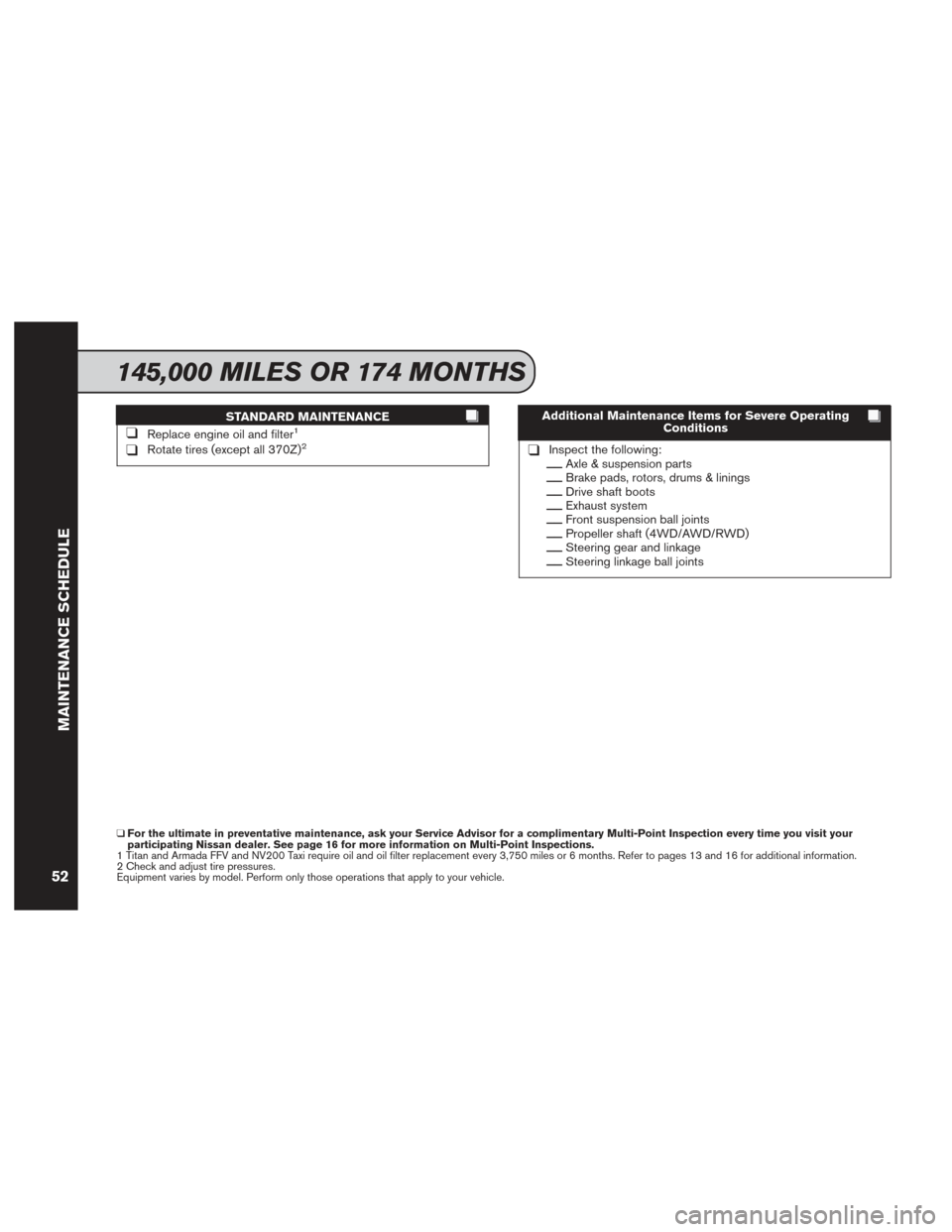 NISSAN GT-R 2014 R35 Service And Maintenance Guide STANDARD MAINTENANCE
❑Replace engine oil and filter1
❑Rotate tires (except all 370Z)2
Additional Maintenance Items for Severe OperatingConditions
❑Inspect the following:__Axle & suspension parts