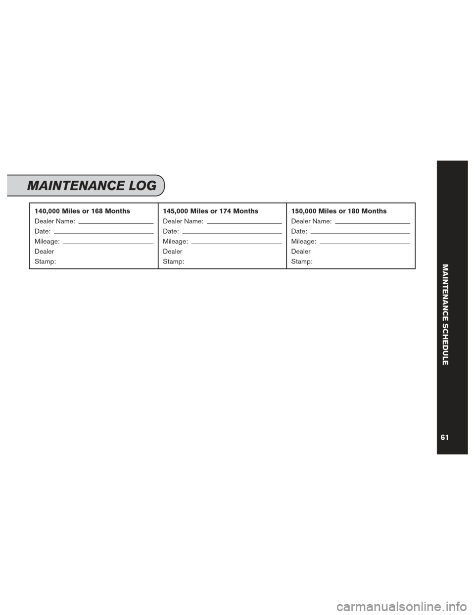 NISSAN GT-R 2014 R35 Service And Maintenance Guide 140,000 Miles or 168 Months
Dealer Name:
Date:
Mileage:
Dealer
Stamp:145,000 Miles or 174 Months
Dealer Name:
Date:
Mileage:
Dealer
Stamp:150,000 Miles or 180 Months
Dealer Name:
Date:
Mileage:
Dealer