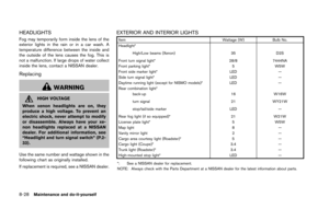 Page 381