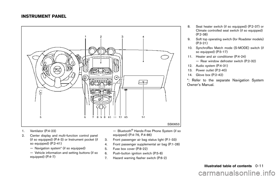 NISSAN 370Z COUPE 2014 Z34 Owners Manual SSI0653
1. Ventilator (P.4-23)
2. Center display and multi-function control panel(if so equipped) (P.4-3) or Instrument pocket (if
so equipped) (P.2-41)
— Navigation system* (if so equipped)
— Veh NISSAN 370Z COUPE 2014 Z34 Owners Manual SSI0653
1. Ventilator (P.4-23)
2. Center display and multi-function control panel(if so equipped) (P.4-3) or Instrument pocket (if
so equipped) (P.2-41)
— Navigation system* (if so equipped)
— Veh