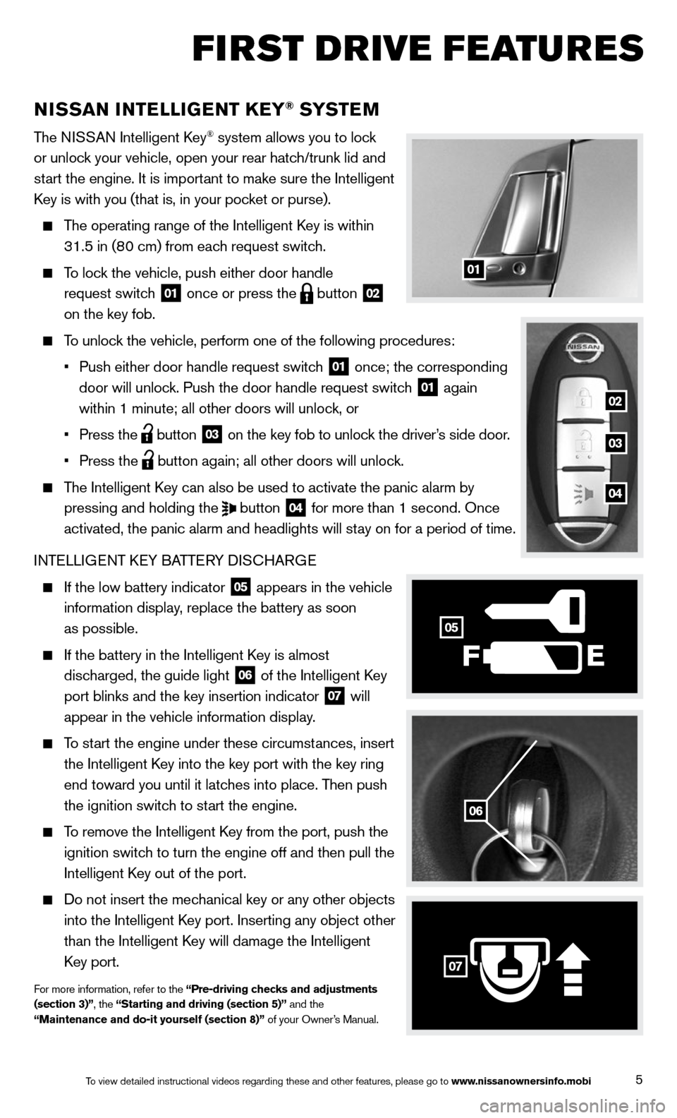 NISSAN 370Z COUPE 2014 Z34 Quick Reference Guide 5
NISSAN INTELLIGENT kEY® SYSTE M
The NISSAN Intelligent key® system allows you to lock   
or unlock your vehicle, open your rear hatch/trunk lid and   
start the engine. It is important to make sur