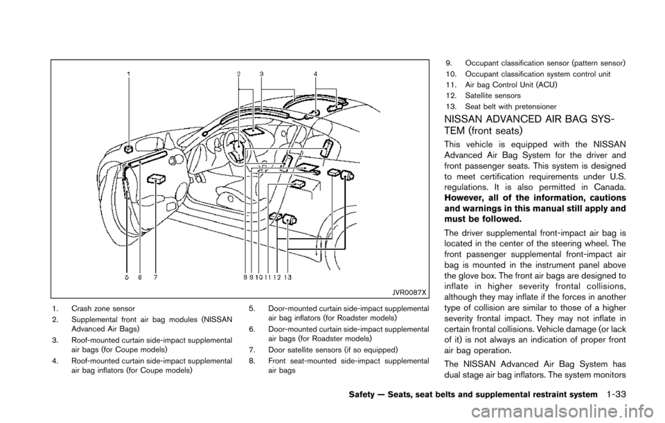 NISSAN 370Z ROADSTER 2014 Z34 Owners Manual JVR0087X
1. Crash zone sensor
2. Supplemental front air bag modules (NISSANAdvanced Air Bags)
3. Roof-mounted curtain side-impact supplemental air bags (for Coupe models)
4. Roof-mounted curtain side- NISSAN 370Z ROADSTER 2014 Z34 Owners Manual JVR0087X
1. Crash zone sensor
2. Supplemental front air bag modules (NISSANAdvanced Air Bags)
3. Roof-mounted curtain side-impact supplemental air bags (for Coupe models)
4. Roof-mounted curtain side-