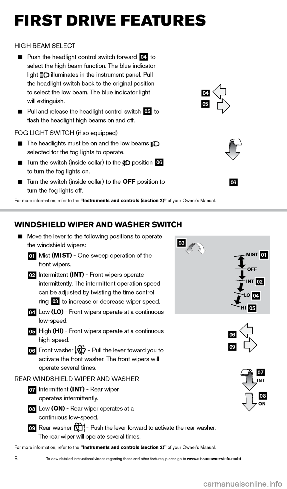 NISSAN ARMADA 2014 1.G Quick Reference Guide 8
FIRST DRIVE FEATURES
WINDSHIELD WIPER AND WASHER SWITCH
   Move the lever to the following positions to operate  
the windshield wipers: 
  01   Mist  (MIST) - One sweep operation of the   
front wi