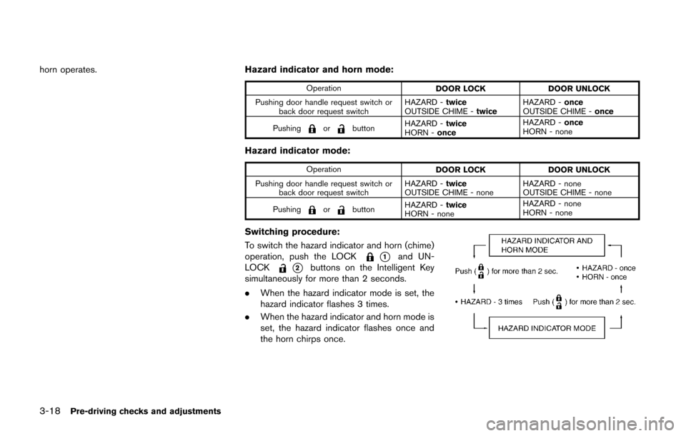 NISSAN CUBE 2014 3.G Owners Manual 3-18Pre-driving checks and adjustments
horn operates.Hazard indicator and horn mode:
Operation
DOOR LOCK DOOR UNLOCK
Pushing door handle request switch or back door request switch HAZARD -
twice
OUTSI