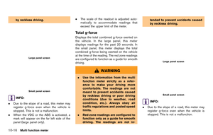 Page 261
