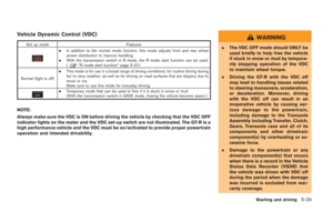 Page 226