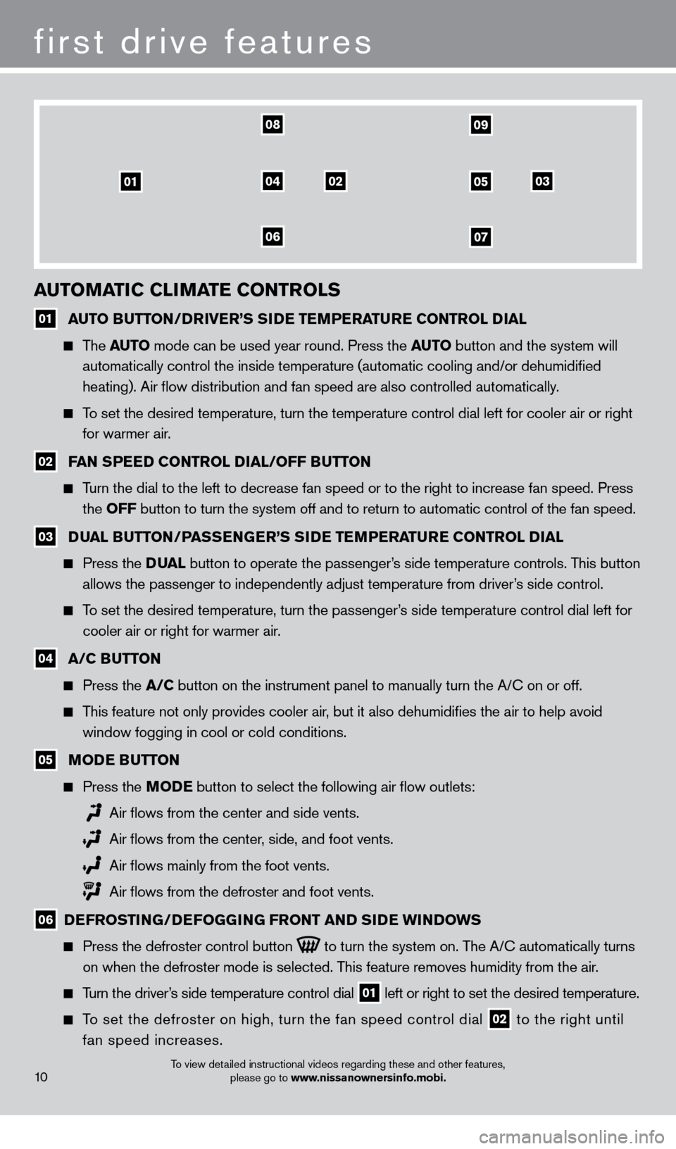NISSAN GT-R 2014 R35 Quick Reference Guide first drive features
auTOMaTIc c LIM aT e c ONT rOLS
01 au TO Bu TTON/DrIV er ’S SIDe T eM P eraT ure c ONT rOL D I a L
The auTO
mode can be used year round. Press the auT O button and t NISSAN GT-R 2014 R35 Quick Reference Guide first drive features
auTOMaTIc c LIM aT e c ONT rOLS
01 au TO Bu TTON/DrIV er ’S SIDe T eM P eraT ure c ONT rOL D I a L
The auTO
mode can be used year round. Press the auT O button and t