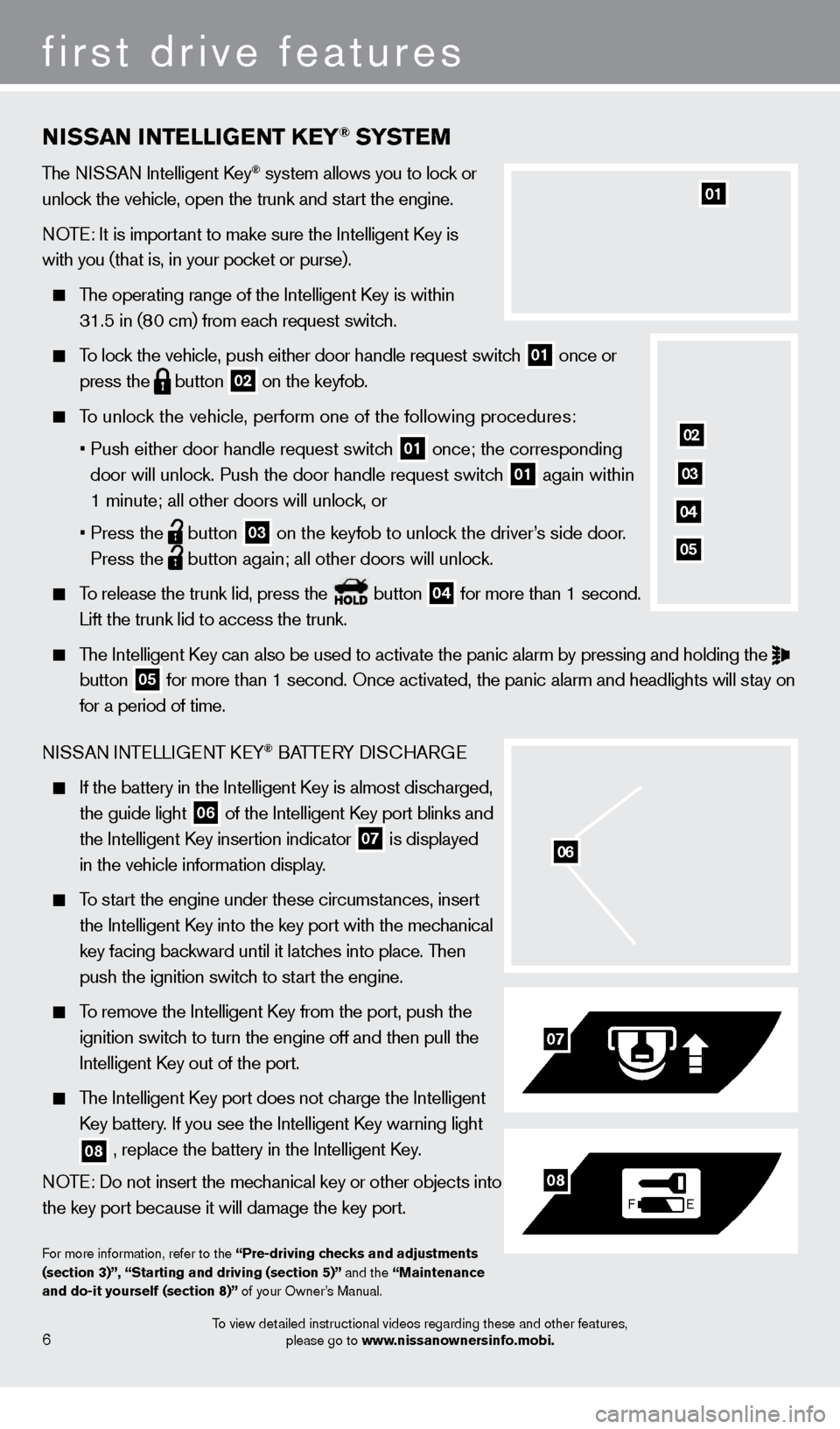 NISSAN GT-R 2014 R35 Quick Reference Guide NISSaN INTeLLIGeNT Ke Y® SYSTeM
The NISSAN Intelligent Key® system allows you to lock or 
unlock the vehicle, open the trunk and start the engine.
NOTE: It is important to make sure the Intelligent 