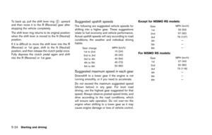 Page 277