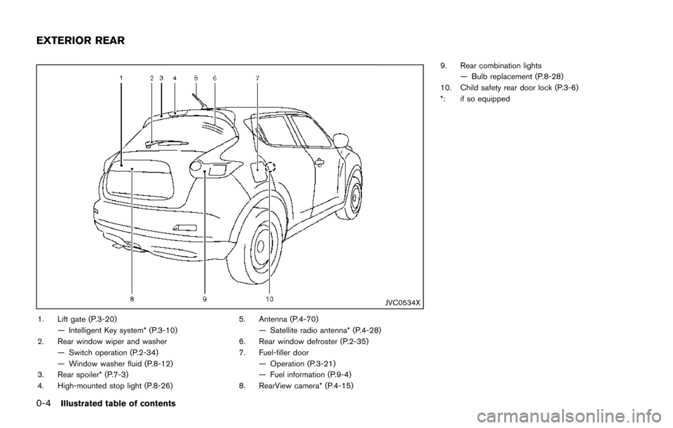 NISSAN JUKE 2014 F15 / 1.G Owners Manual 0-4Illustrated table of contents
JVC0534X
1. Lift gate (P.3-20)— Intelligent Key system* (P.3-10)
2. Rear window wiper and washer — Switch operation (P.2-34)
— Window washer fluid (P.8-12)
3. Re