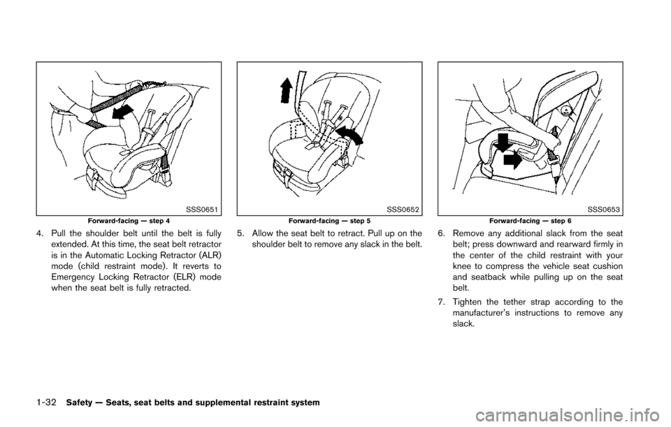 NISSAN JUKE 2014 F15 / 1.G Owners Manual 1-32Safety — Seats, seat belts and supplemental restraint system
SSS0651Forward-facing — step 4
4. Pull the shoulder belt until the belt is fullyextended. At this time, the seat belt retractor
is 