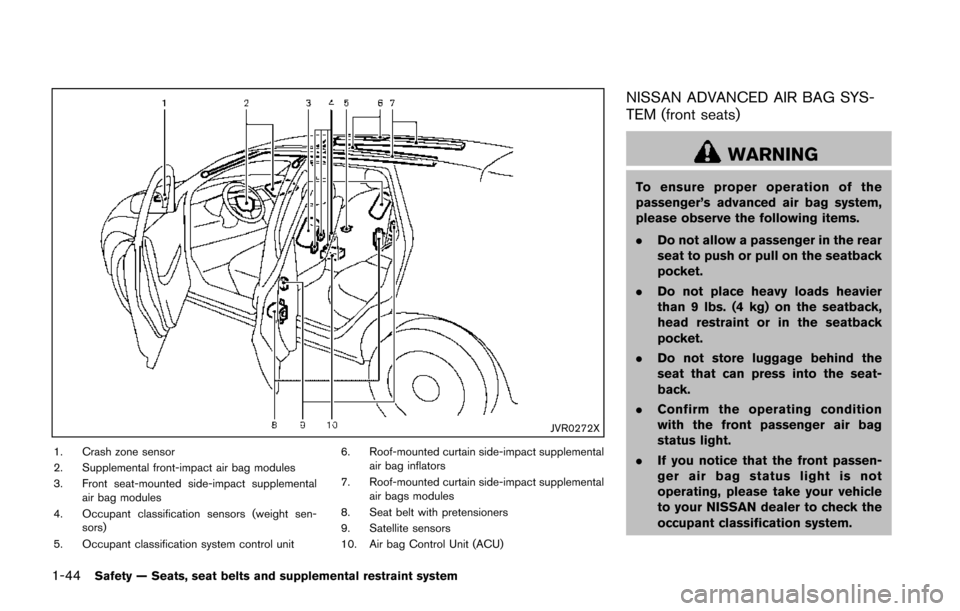 NISSAN JUKE 2014 F15 / 1.G Owners Manual 1-44Safety — Seats, seat belts and supplemental restraint system
JVR0272X
1. Crash zone sensor
2. Supplemental front-impact air bag modules
3. Front seat-mounted side-impact supplementalair bag modu NISSAN JUKE 2014 F15 / 1.G Owners Manual 1-44Safety — Seats, seat belts and supplemental restraint system
JVR0272X
1. Crash zone sensor
2. Supplemental front-impact air bag modules
3. Front seat-mounted side-impact supplementalair bag modu