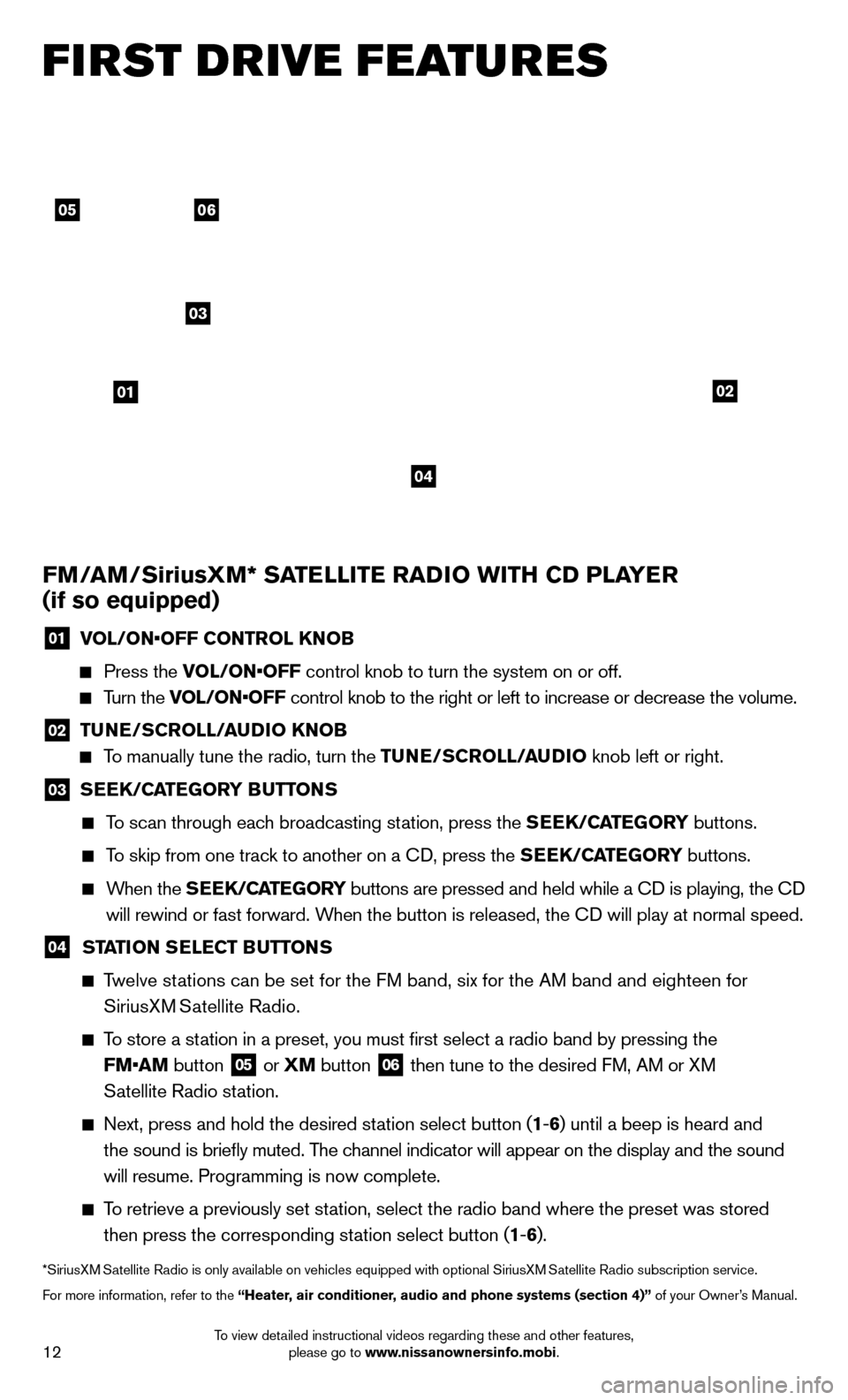 NISSAN JUKE 2014 F15 / 1.G Quick Reference Guide 12To view detailed instructional videos regarding these and other features, please go to www.nissanownersinfo.mobi.
FIRST DRIVE FEATURES
0201
0605
03
FM/AM/SiriusXM* SATELLITE RADIO WITH CD PLAYER 
(i