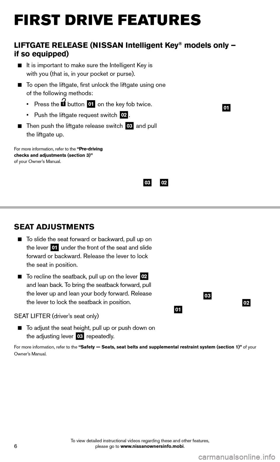 NISSAN JUKE 2014 F15 / 1.G Quick Reference Guide 6To view detailed instructional videos regarding these and other features, please go to www.nissanownersinfo.mobi.
FIRST DRIVE FEATURES
LIFTGATE RELEASE (N I SSAN Intelligent Key® models only – 
if