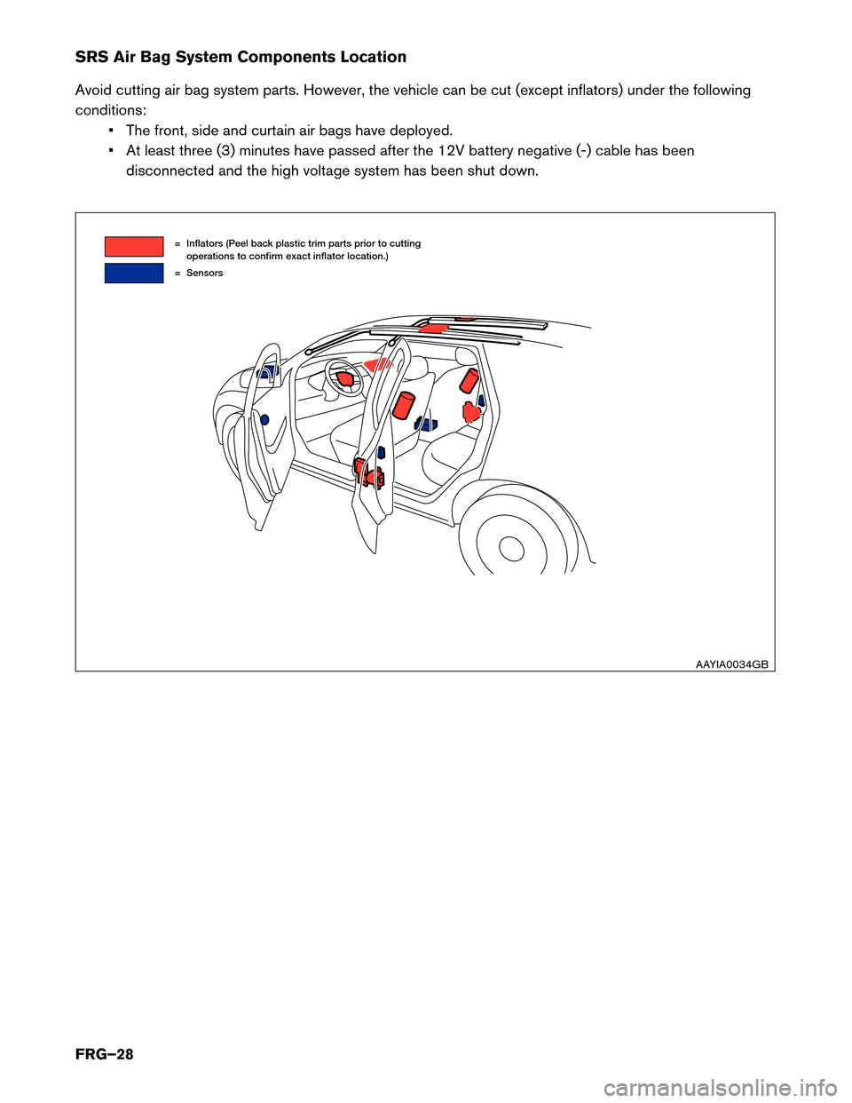 NISSAN LEAF 2014 1.G First Responders Guide SRS Air Bag System Components Location
Avoid
cutting air bag system parts. However, the vehicle can be cut (except inflators) under the following
conditions: • The front, side and curtain air bags h