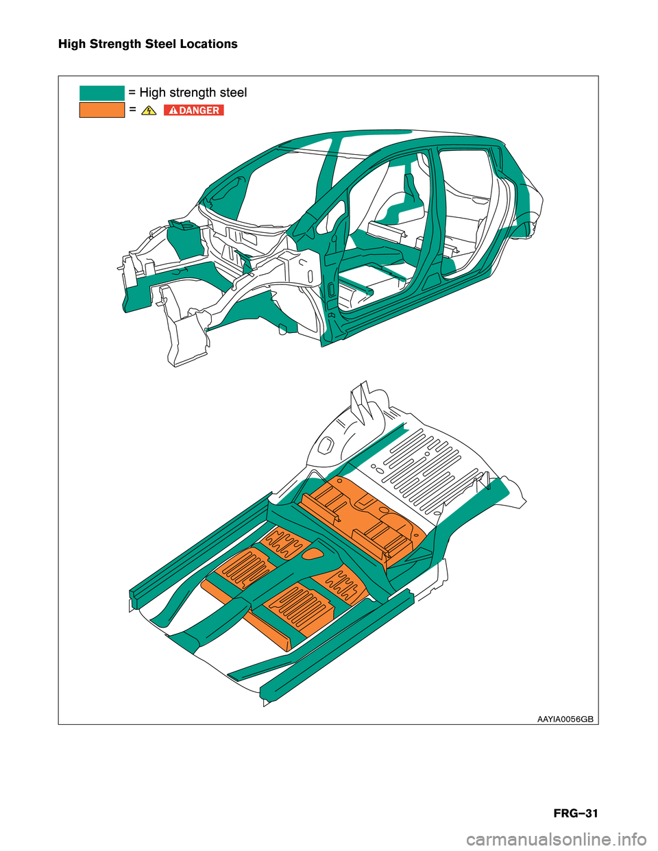 NISSAN LEAF 2014 1.G First Responders Guide High Strength Steel Locations
== High strength steel
AAYIA0056GBFRG–31  