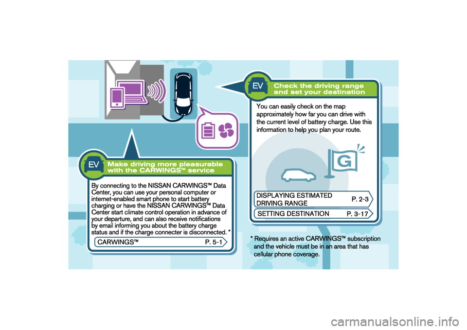 NISSAN LEAF 2014 1.G Navigation Manual 