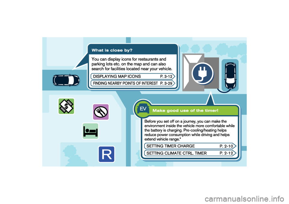 NISSAN LEAF 2014 1.G Navigation Manual 