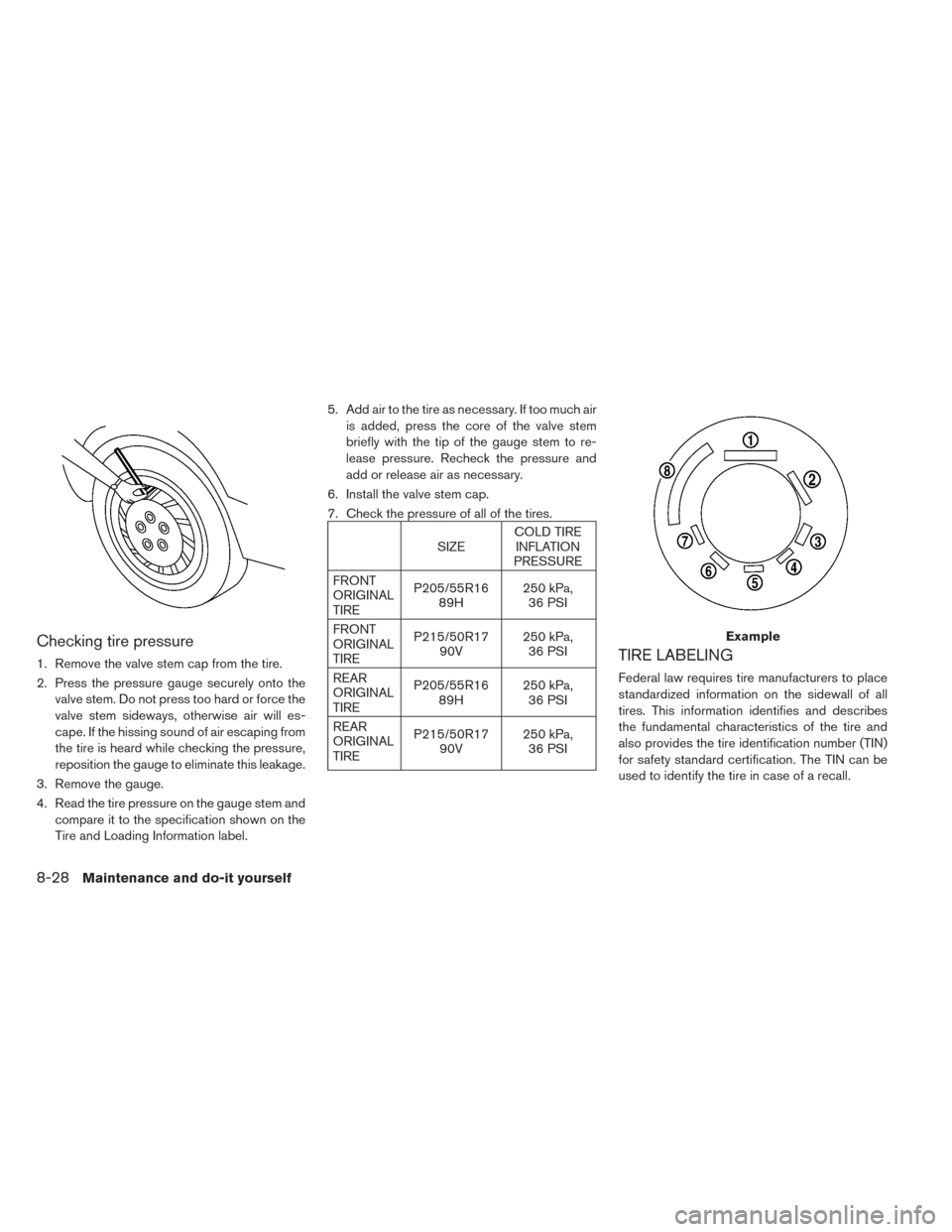NISSAN LEAF 2014 1.G Owners Manual Checking tire pressure
1. Remove the valve stem cap from the tire.
2. Press the pressure gauge securely onto the
valve stem. Do not press too hard or force the
valve stem sideways, otherwise air will NISSAN LEAF 2014 1.G Owners Manual Checking tire pressure
1. Remove the valve stem cap from the tire.
2. Press the pressure gauge securely onto the
valve stem. Do not press too hard or force the
valve stem sideways, otherwise air will
