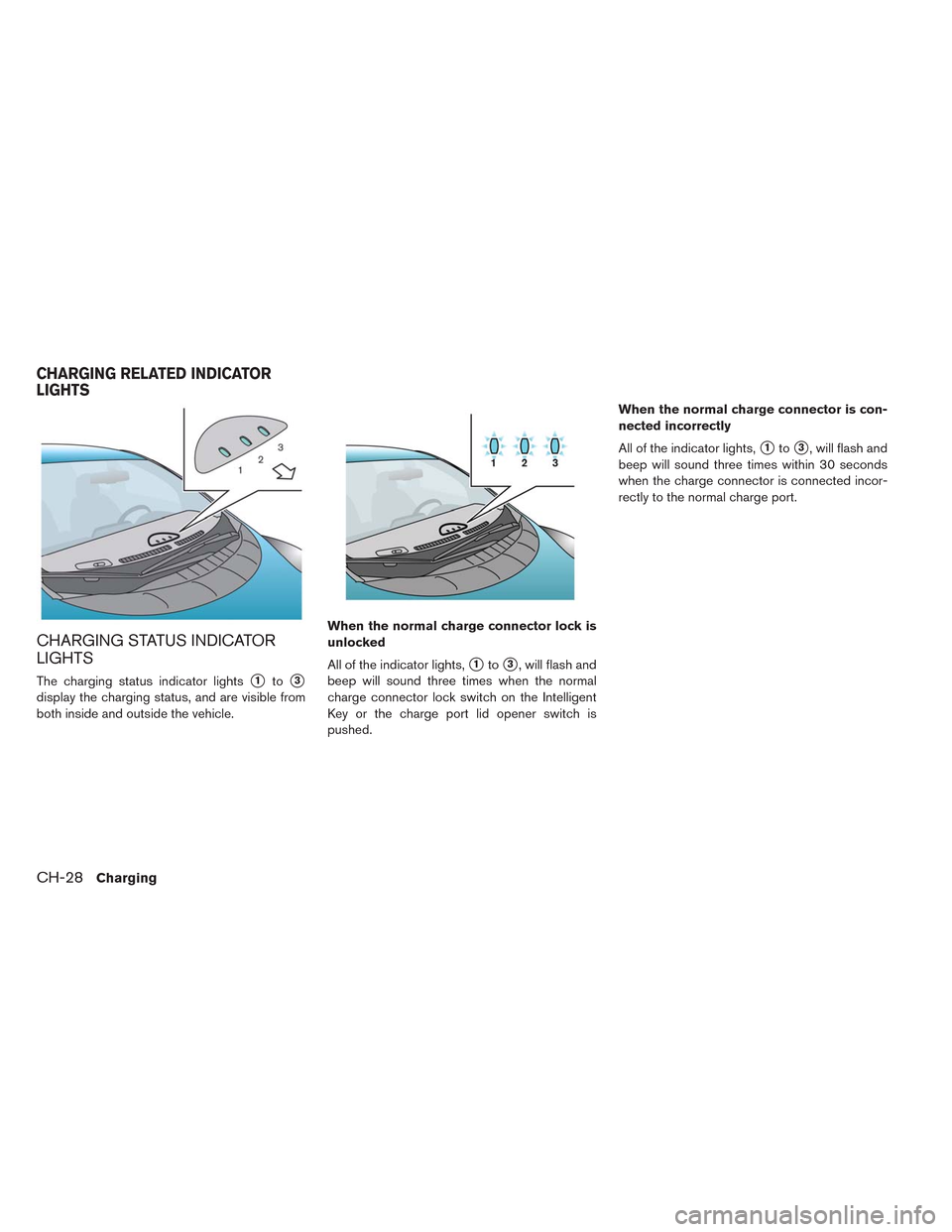 NISSAN LEAF 2014 1.G Owners Manual CHARGING STATUS INDICATOR
LIGHTS
The charging status indicator lights1to3
display the charging status, and are visible from
both inside and outside the vehicle.When the normal charge connector lock 