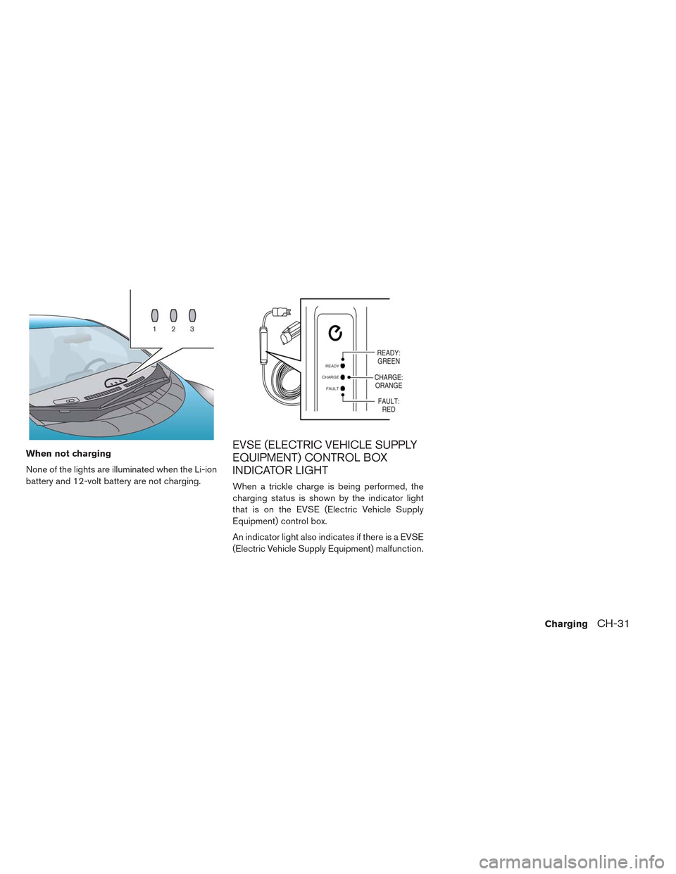 NISSAN LEAF 2014 1.G Owners Manual When not charging
None of the lights are illuminated when the Li-ion
battery and 12-volt battery are not charging.EVSE (ELECTRIC VEHICLE SUPPLY
EQUIPMENT) CONTROL BOX
INDICATOR LIGHT
When a trickle ch