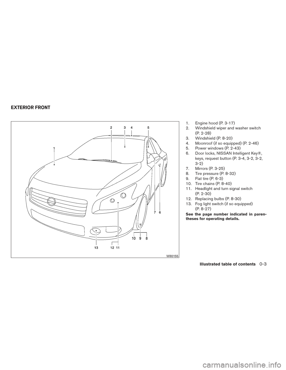 NISSAN MAXIMA 2014 A35 / 7.G Owners Manual 1. Engine hood (P. 3-17)
2. Windshield wiper and washer switch(P. 2-28)
3. Windshield (P. 8-20)
4. Moonroof (if so equipped) (P. 2-46)
5. Power windows (P. 2-43)
6. Door locks, NISSAN Intelligent Key