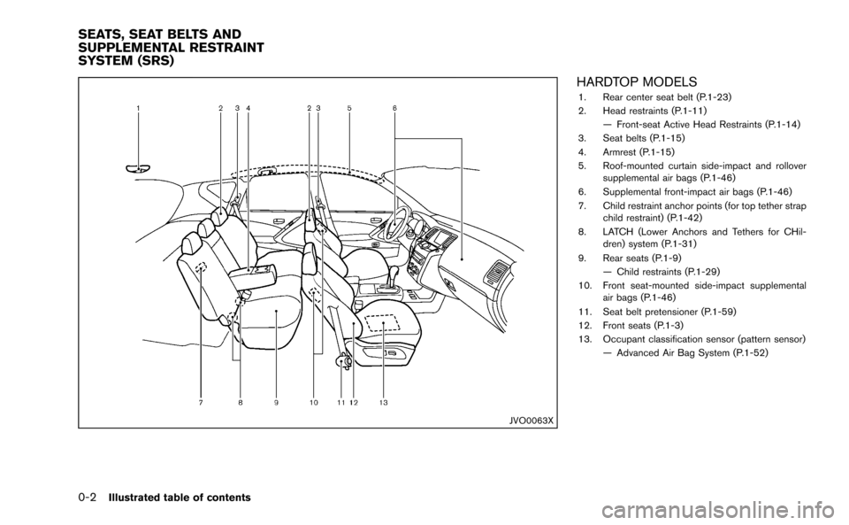 NISSAN MURANO 2014 2.G Owners Manual 