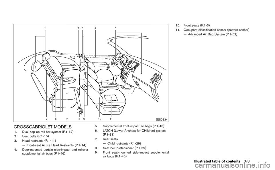 NISSAN MURANO 2014 2.G Owners Manual 
