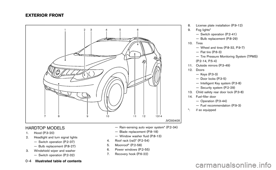 NISSAN MURANO 2014 2.G Owners Manual 