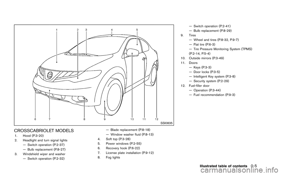 NISSAN MURANO 2014 2.G Owners Manual 